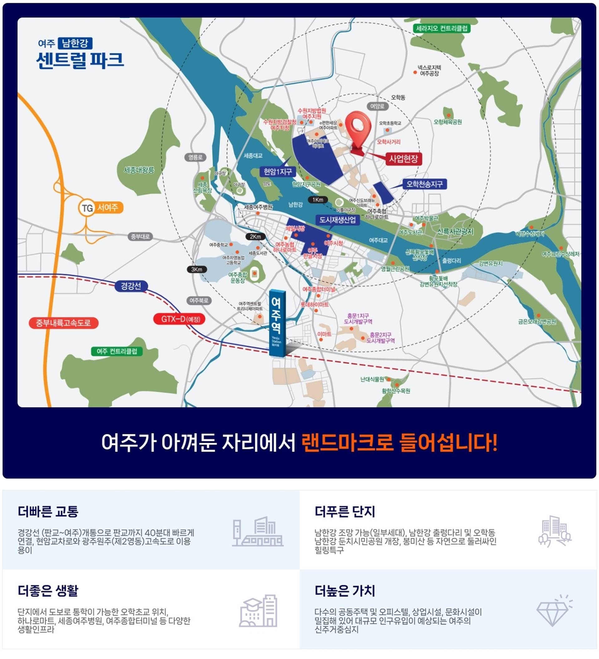 입지환경